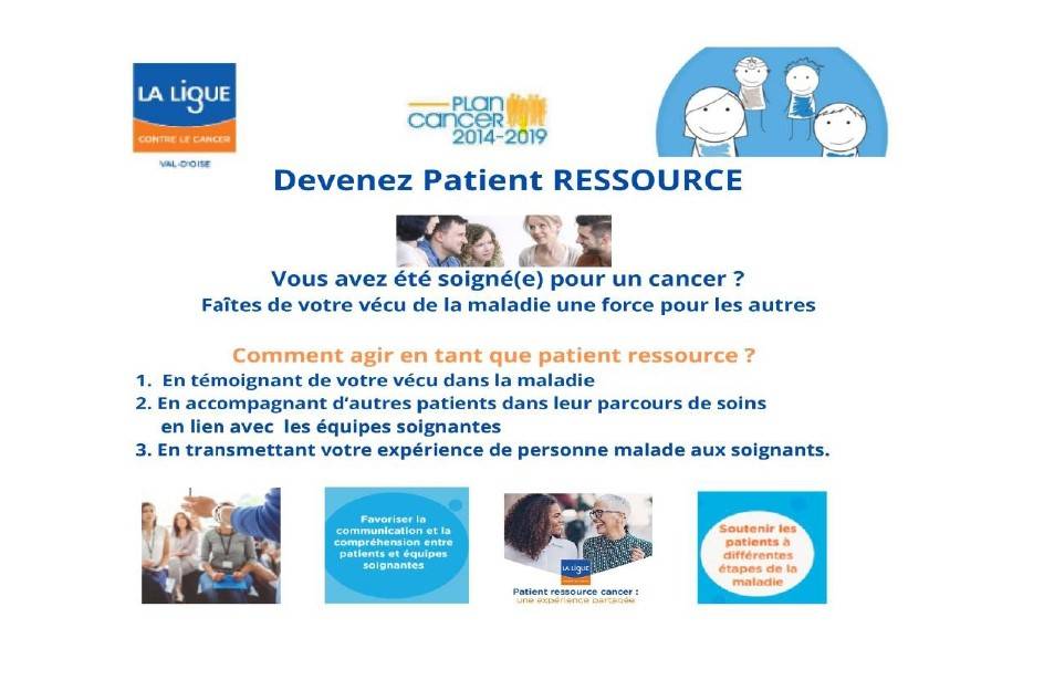 Dispositif Patient Ressource