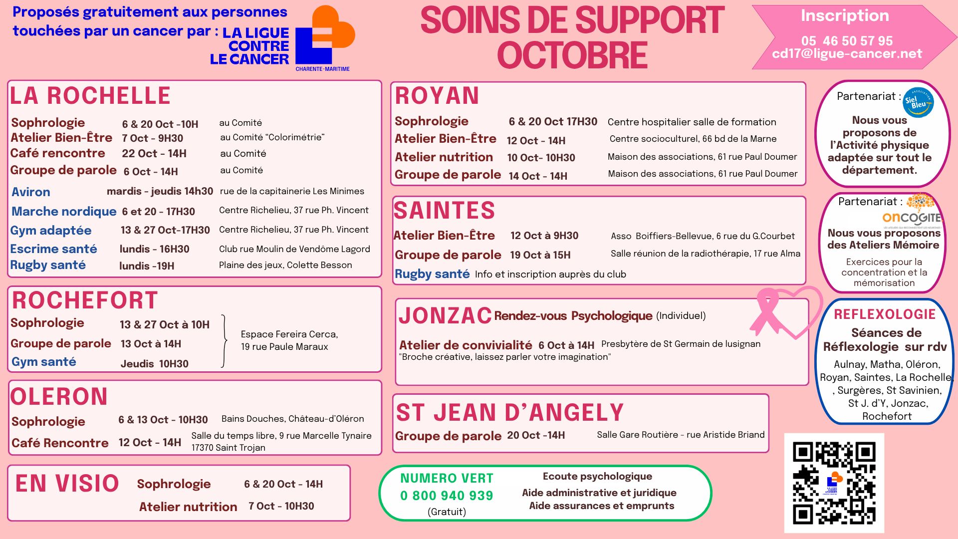 Soins de support Octobre 2026 