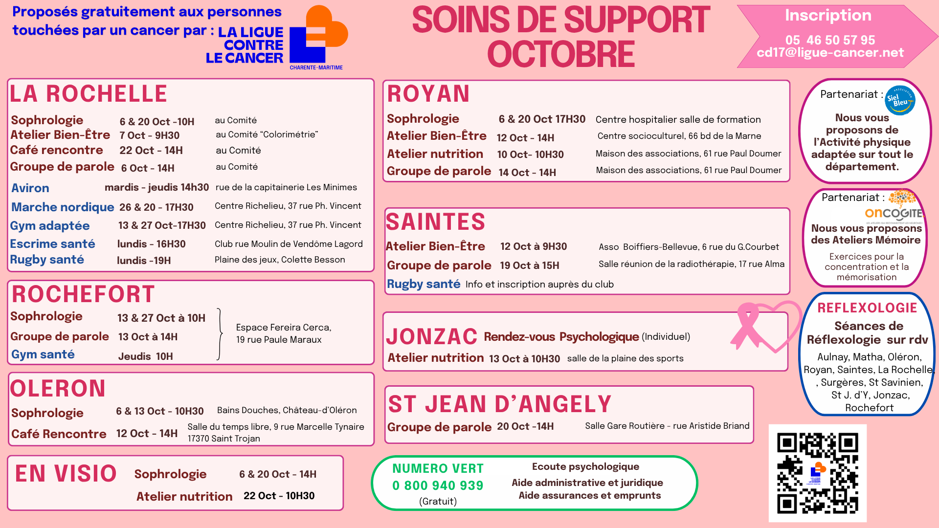 Soins de support 2026