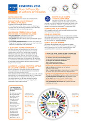 Essentiel 2016
