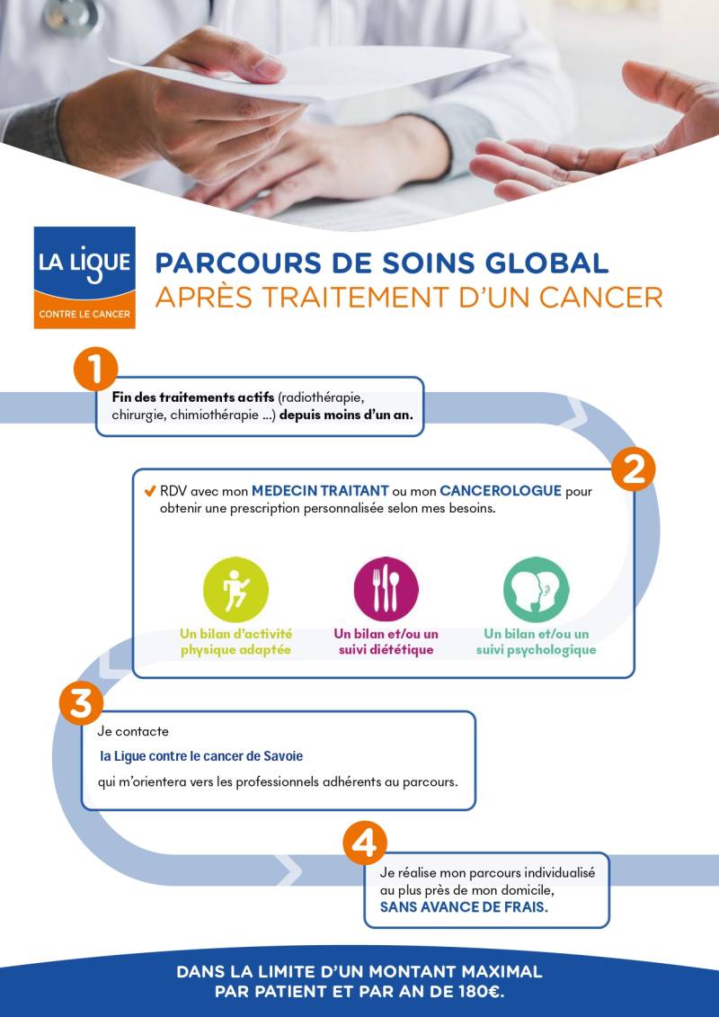 parcours soins2