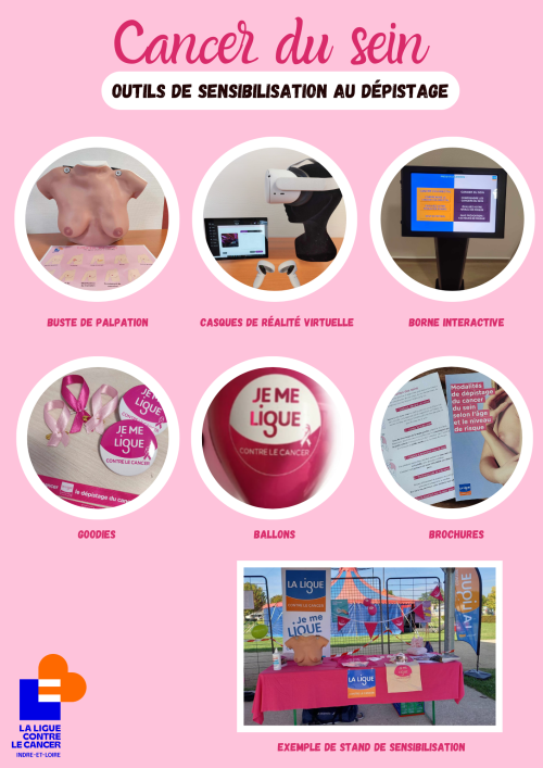 Outils Octobre Rose