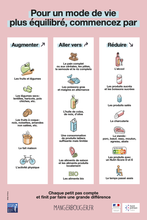 Pour-un-mode-de-vie-plus-équilibré