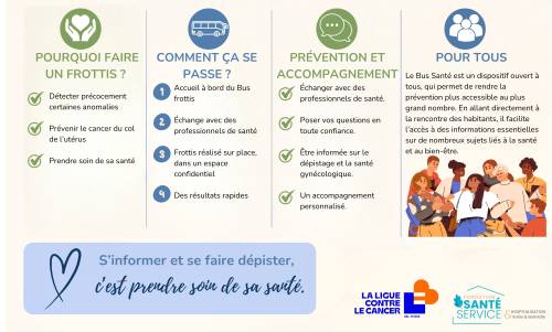 Bus santé 3
