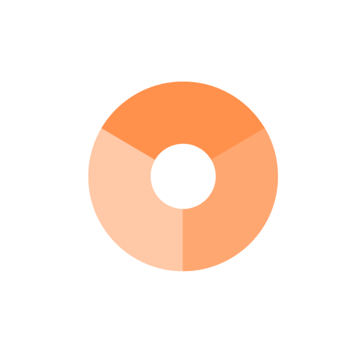 diagramme 1