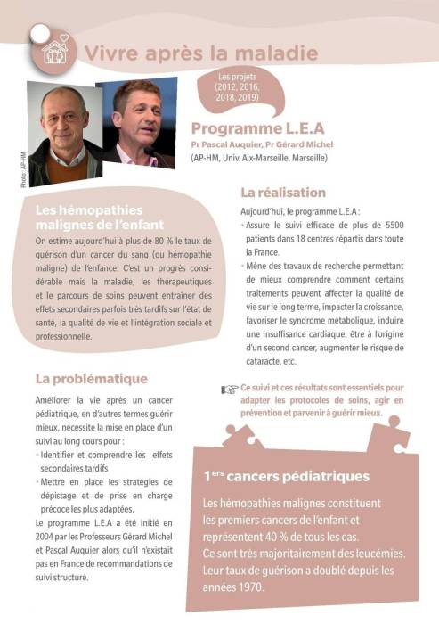 Flash sur les travaux du Pr Virginie GANDEMER, du Pr Pascal AUQUIER et du Pr Gérard MICHEL sur les cancers pédiatriques, menés avec le soutien de la Ligue contre le cancer.