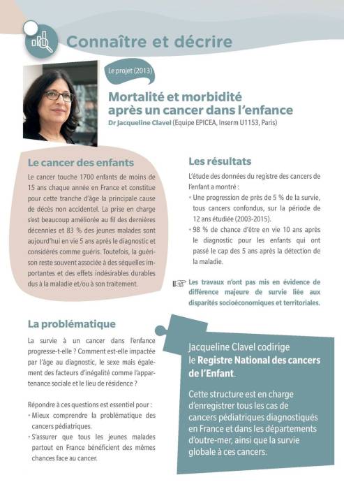 Flash sur les travaux de l'Equipe du Dr Jacqueline CLAVEL sur les cancers pédiatriques, menés avec le soutien de la Ligue contre le cancer.