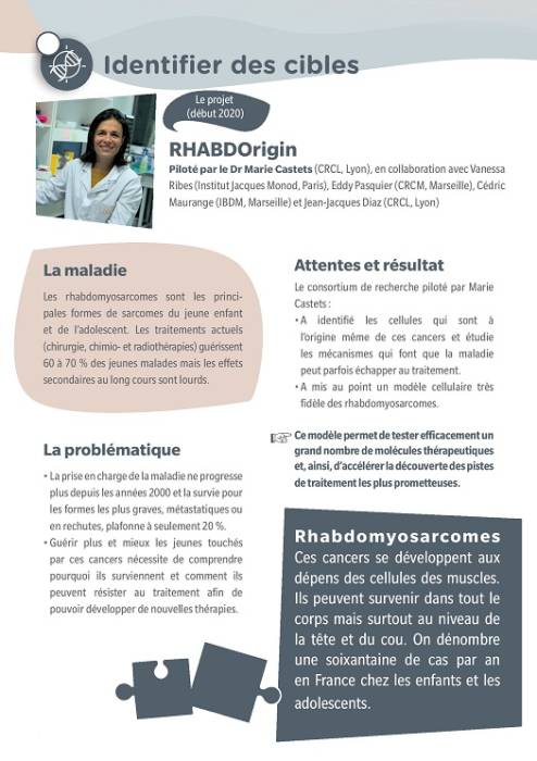 Flash sur les travaux du Dr Marie CASTETS sur les cancers pédiatriques, menés avec le soutien de la Ligue contre le cancer.