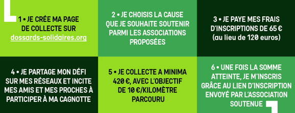 dossards solidaires
