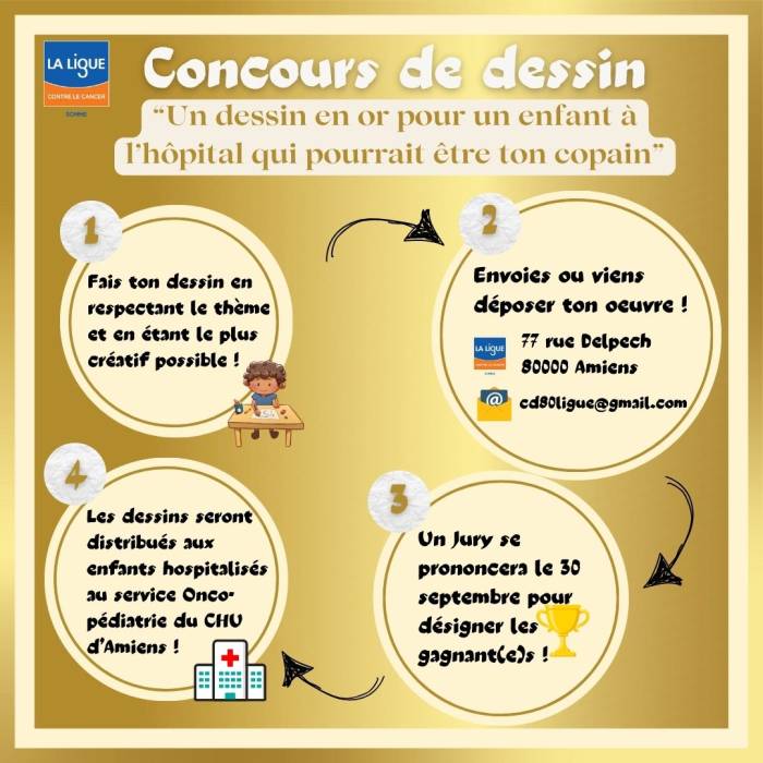 Concours de dessins Concours de dessins