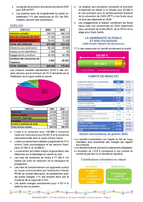Comptes 2023