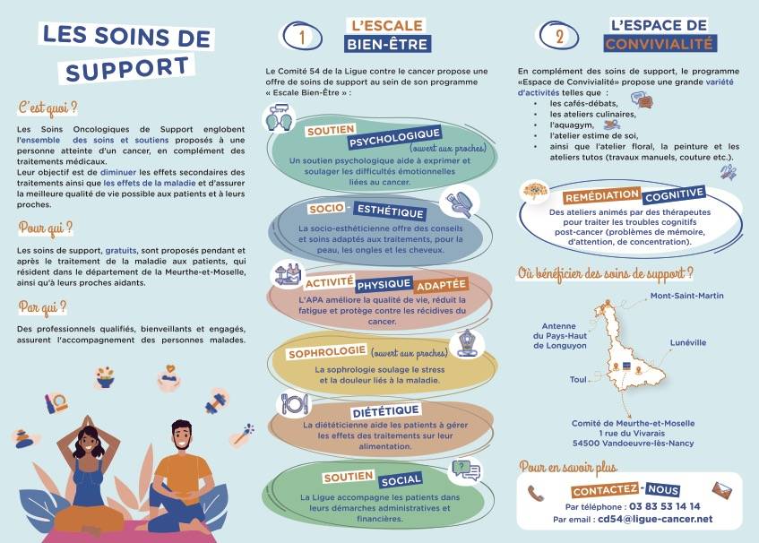 Soins de support du Comité 54 de la Ligue contre le cancer