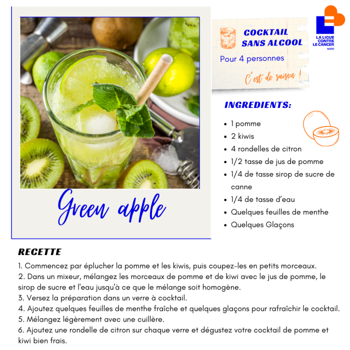 Recette kiwi sans alcool