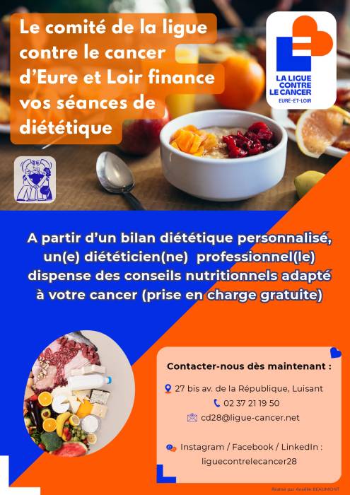 affiche dietetique