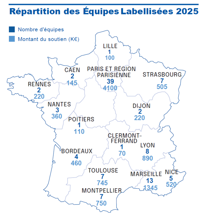 Répartition des Équipes Labellisées 2025