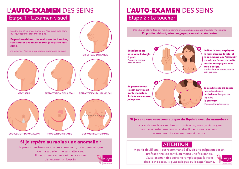 Livret auto-examen des seins