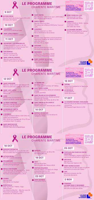 Programme octobre rose 2025