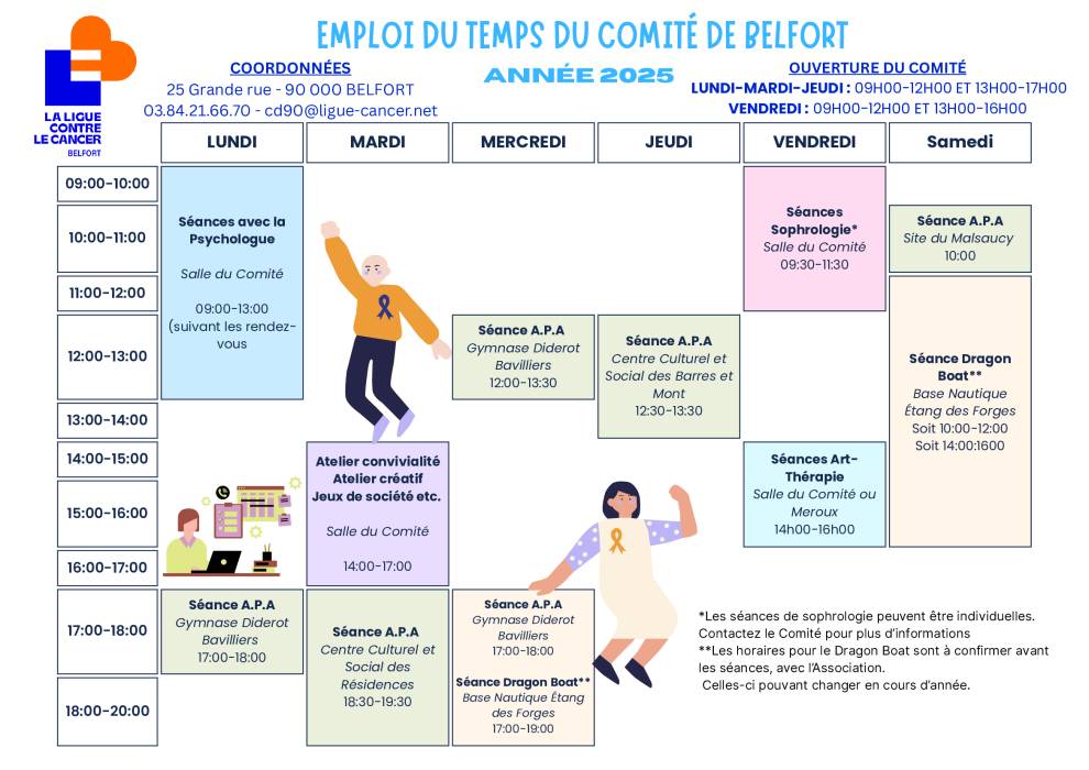 Planning des soins de suppoet