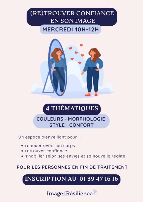 Affiche de l'atelier (Re)trouver confiance en son image