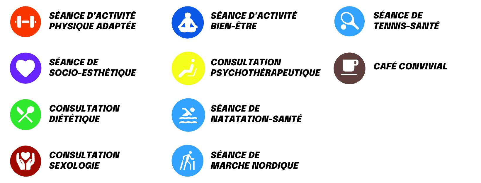 légende