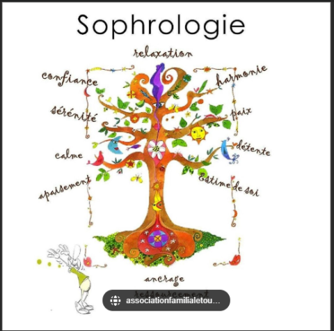 sophrologie