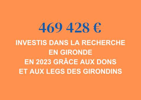 recherche