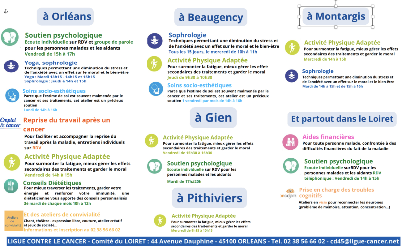 Soins de supports et activités proposés par le CD45 page 2