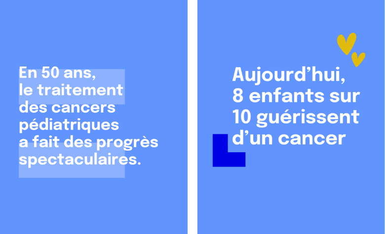 Com progrès lutte contre les cancers pédiatriques 1 - Septembre en or