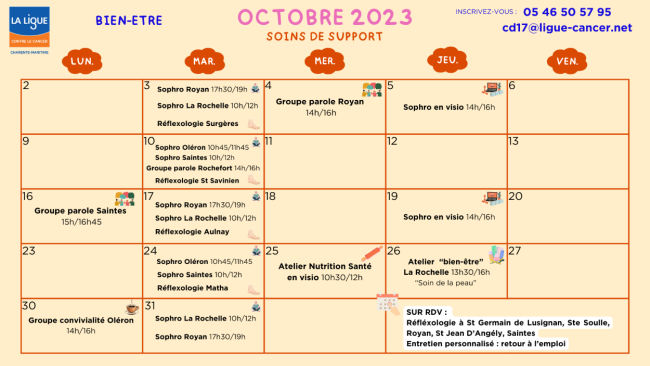 SDS oct