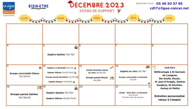 SDS dec