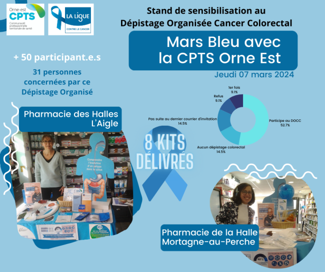 cpts orne est- mars Bleu