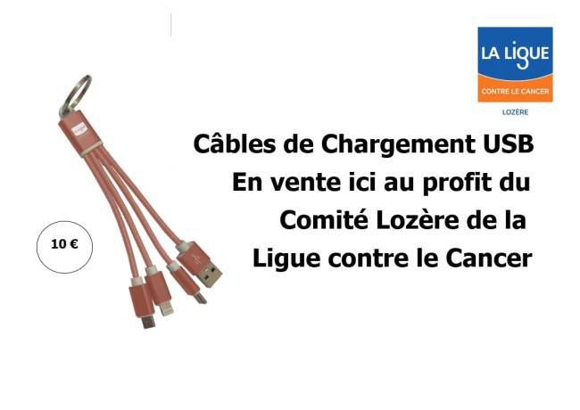 Cables