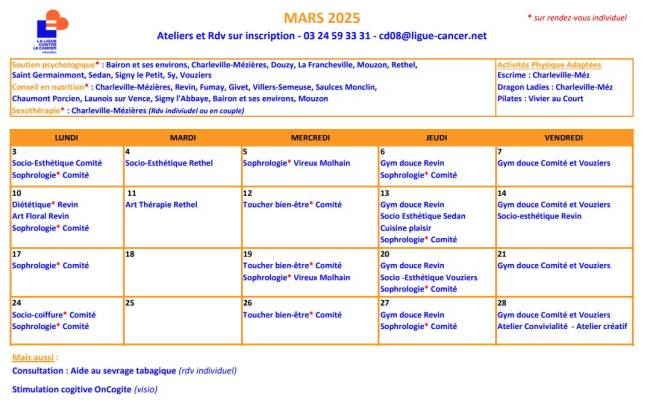 Ateliers Mars 2025