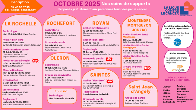 Soins de support Octobre 2025 